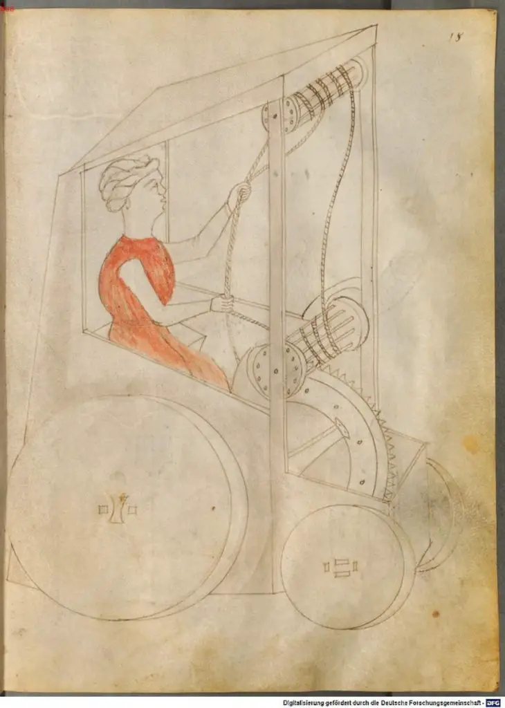 Drawing of the first bicycle by Giovanni Fontana.